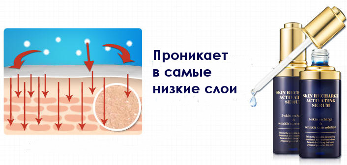 Термоактивная разглаживающая сыворотка для гладкости тиджи. Сыворотка от эйвон для лица anew. Как работает сыворотка. Ottie крем-лифтинг для лица антивозрастной укрепляющий lift firming cream 40мл. Как работает сыворотка.